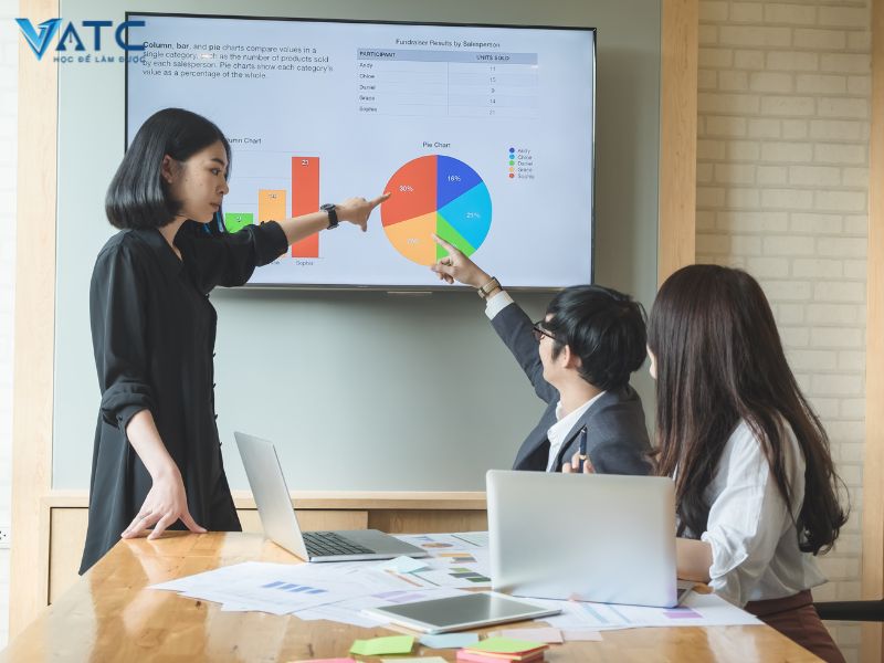 marketing đang là một trong những nghề hot nhất hiện nay