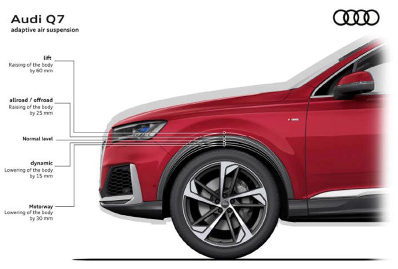 front suspension
