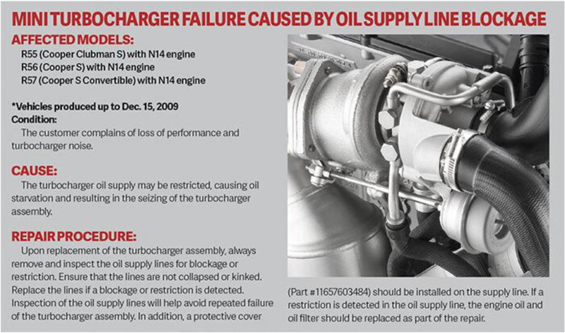 hệ thống turbo