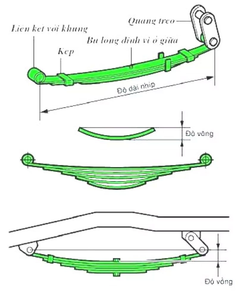 nhíp