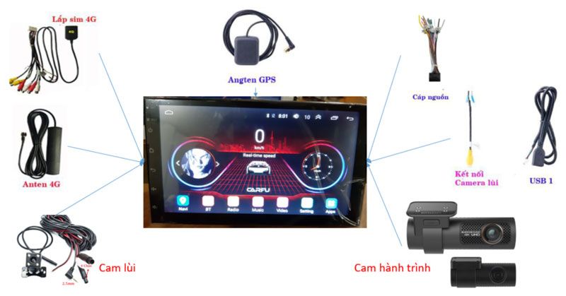 cách lên màn hình android