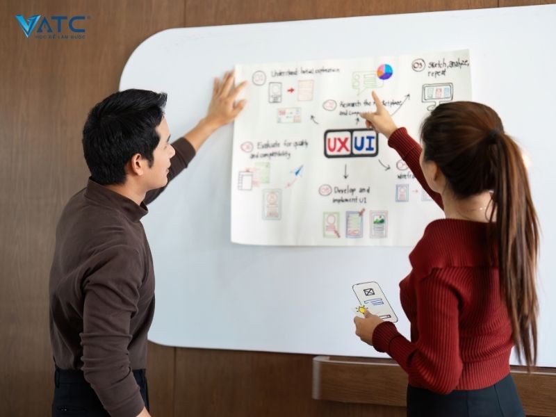 thiết kế đồ họa – chỉnh sửa video ux/ui