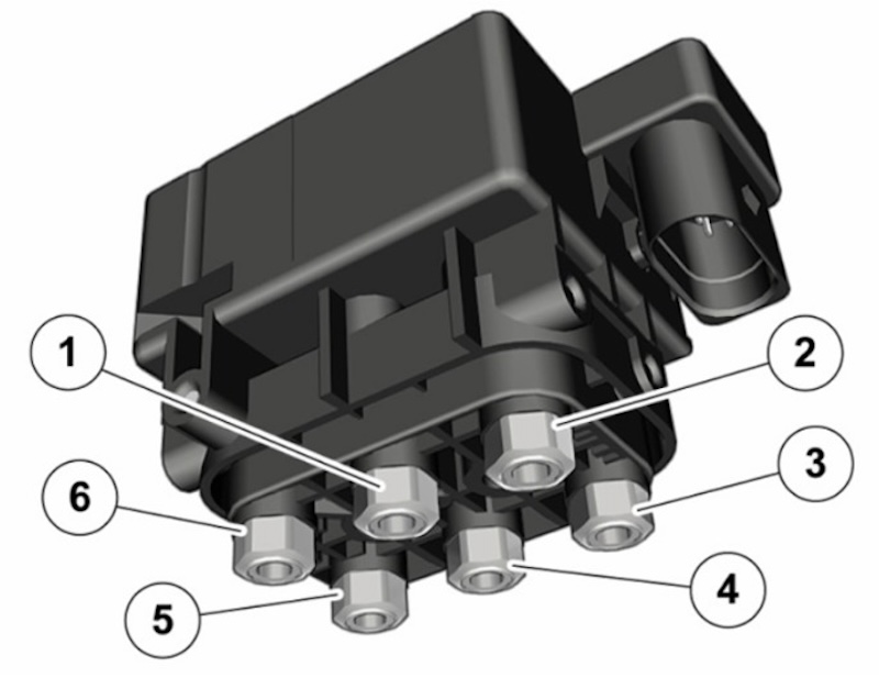 các cổng kết nối khí nén trên SVB