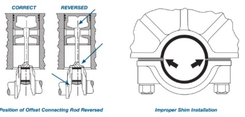 Các lưu ý khi lắp ráp trục khuỷu - hình 1
