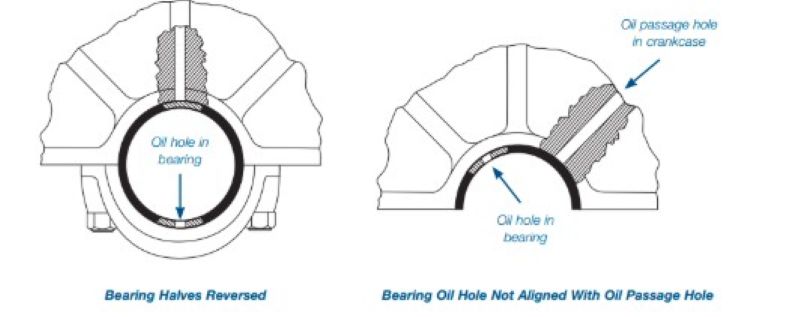 Các lưu ý khi lắp ráp trục khuỷu - hình 3