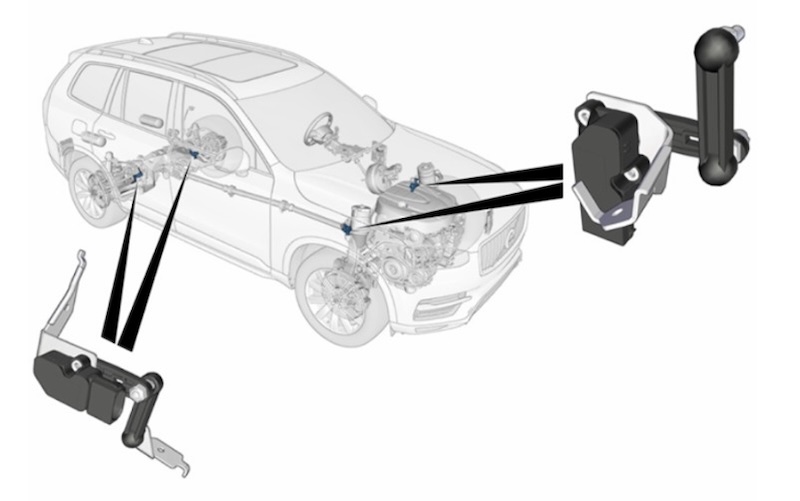 cảm biến mức (Level Sensor)