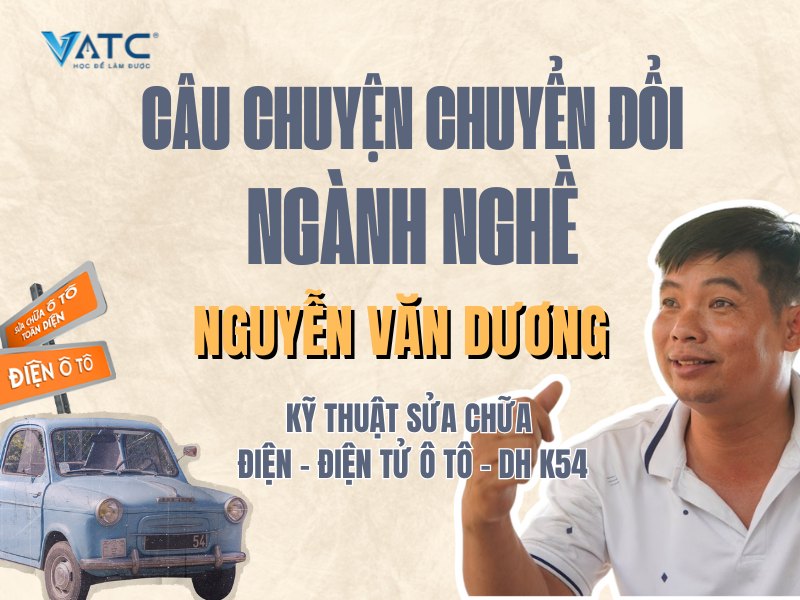 Câu chuyện thực tế – Anh Vũ Văn Dương (Học viên DHK54)
