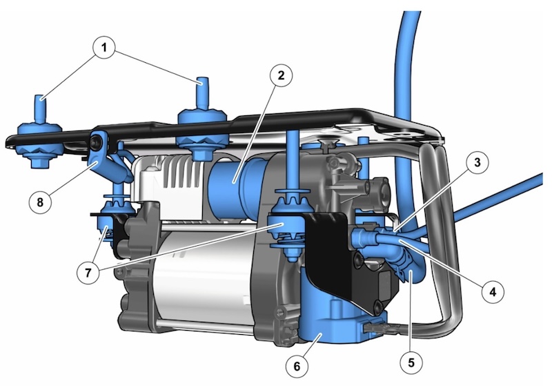 cơ cấu giảm chấn trong hệ thống treo khí nén xe Volvo
