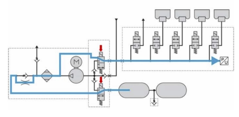 đo áp suất khí trong bình chứa