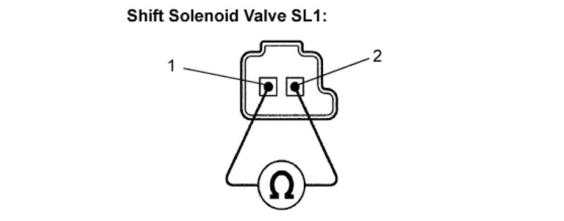 đo điện trở tại 2 chân của Solenoid SL1