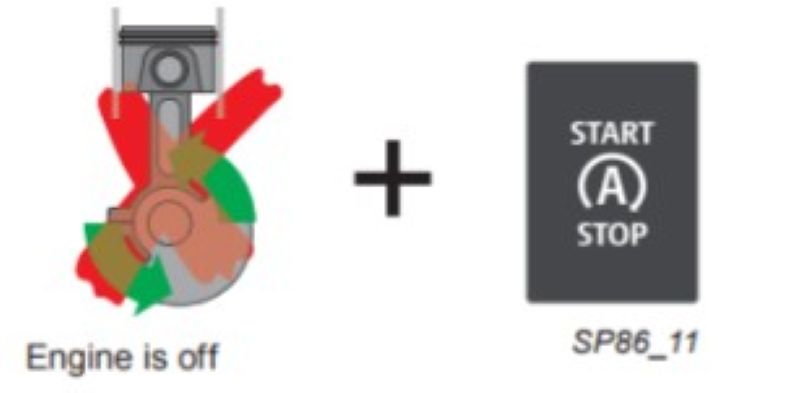Hệ thống Start-stop tắt động cơ