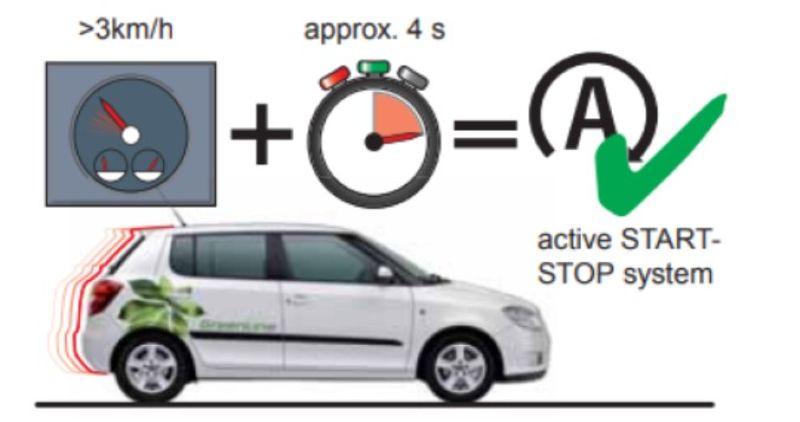 Hệ thống Start-stop