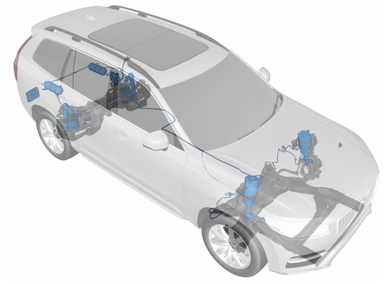 hệ thống treo khí nén trên xe volvo