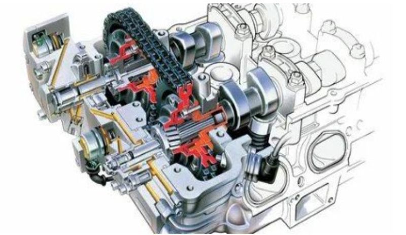 Nguyên lý hoạt động các bộ phận cơ khí