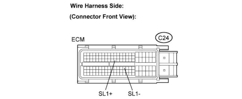 vị trí 2 chân điều khiển solenoid SL1 tại giắc hộp ECM