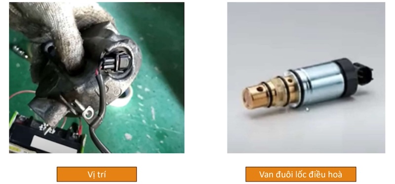 vị trí của van đuôi lốc điều hoà