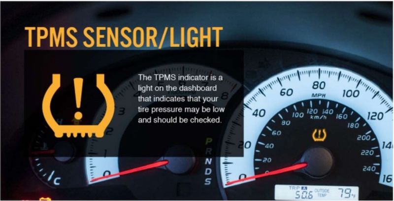 hệ thống cảnh báo áp suất lốp TPMS
