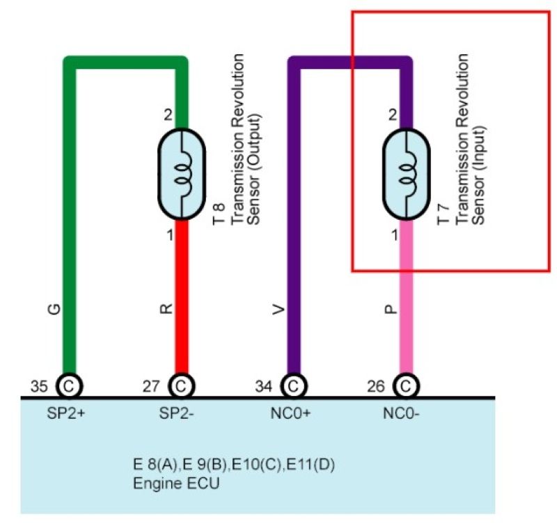 Hình 1 Mạch điện cảm biến tốc độ trục đầu vào hộp số