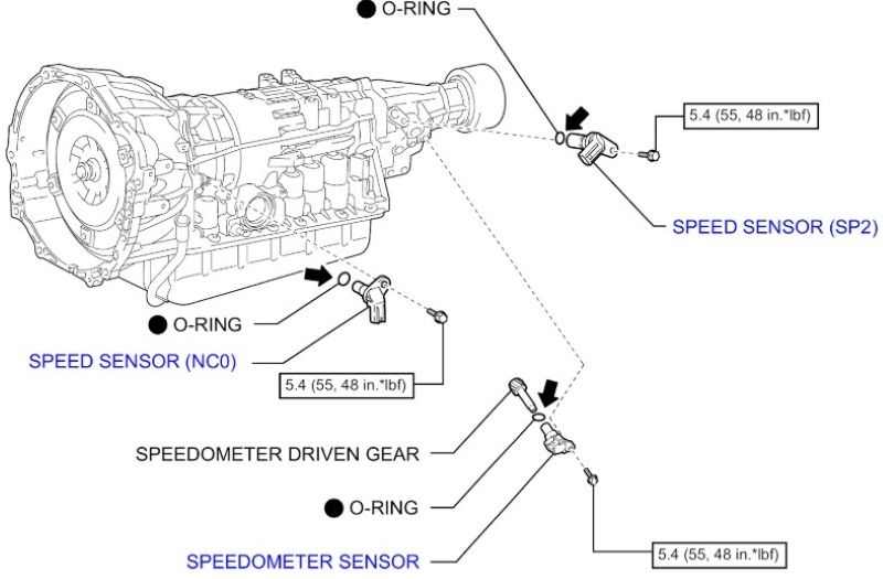 Hình 2 Vị trí cảm biến tốc độ trục đầu vào hộp số (Speed Sensor (NC0)).