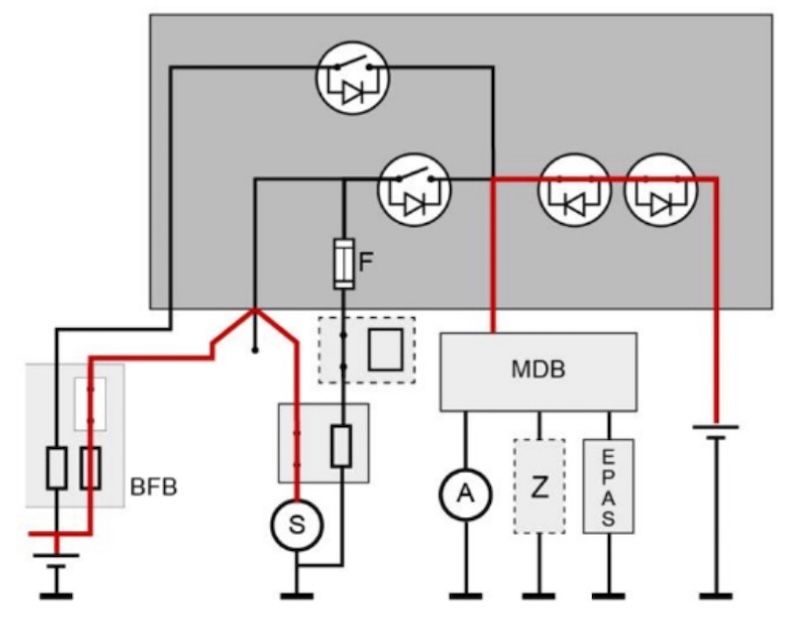 khởi động với hai ắc quy