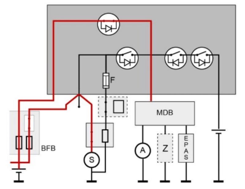 khởi động với một ắc quy