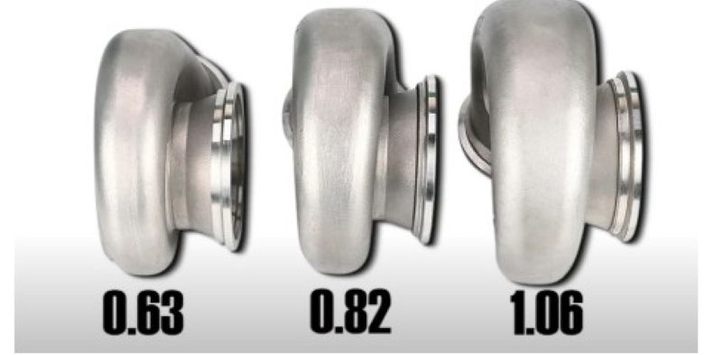 Kích thước vỏ turbo