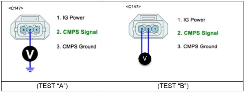 Kiểm tra nguồn mass của cảm biến