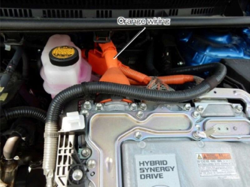 kiểm tra xe Hybrids