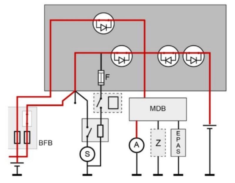 mức điện áp dưới khoảng 11V