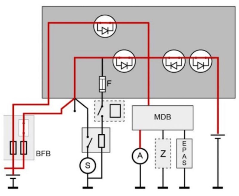 sạc ắc quy phụ