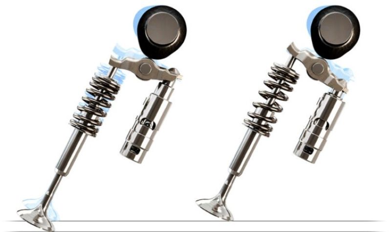 Sự cố của hệ thống vô hiệu hóa xylanh động cơ