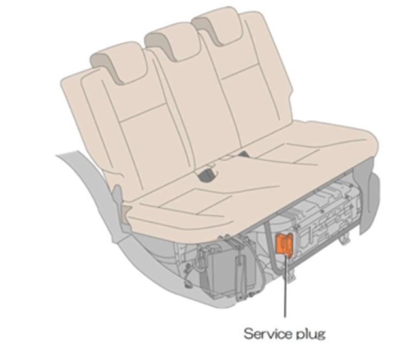 Tháo giắc cắm dịch vụ