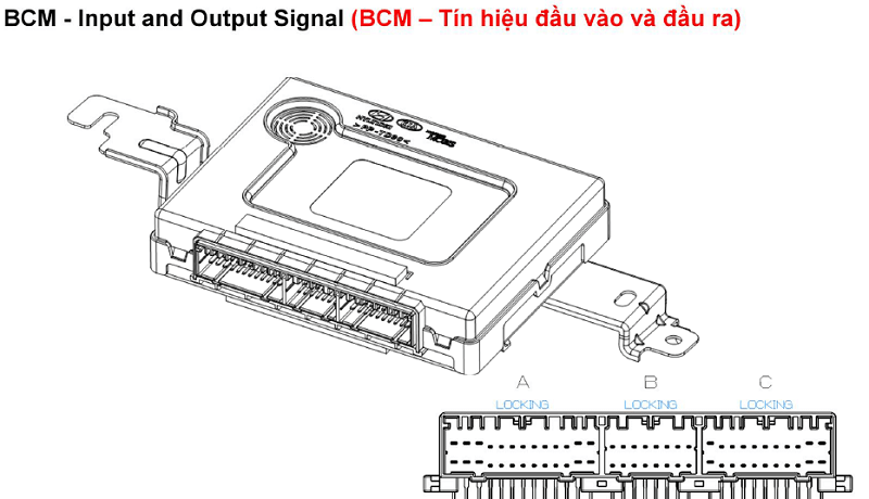 Trọn bộ tài liệu về điện thân xe ô tô đời mới [Miễn Phí Download]