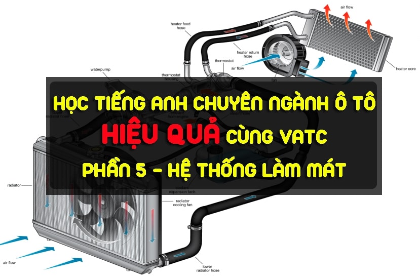 Tiếng anh chuyên ngành – Hệ thống làm mát động cơ ô tô (Phần 5)