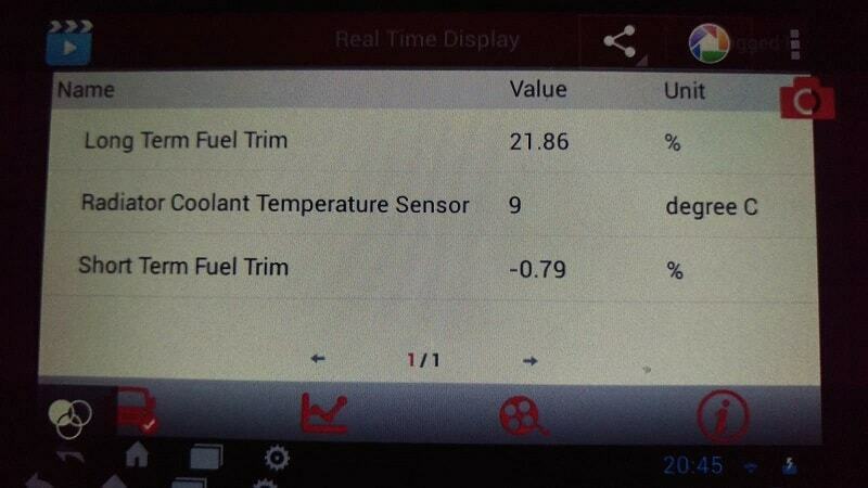 Short Term Fuel Trim và Long Term Fuel Trim là gì? Vận hành ra sao?