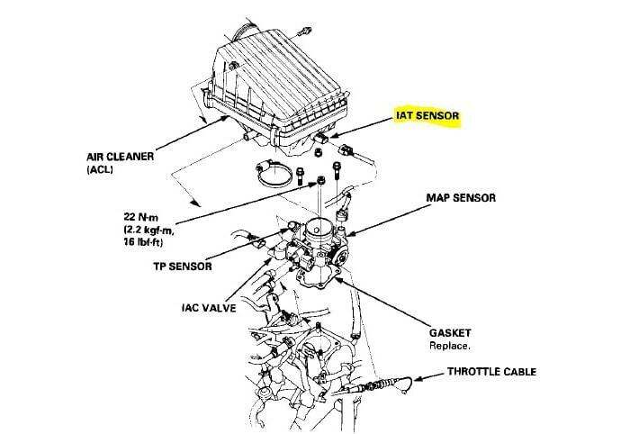 Hướng dẫn cách sửa lỗi mạch cảm biến IAT có điện thế thấp