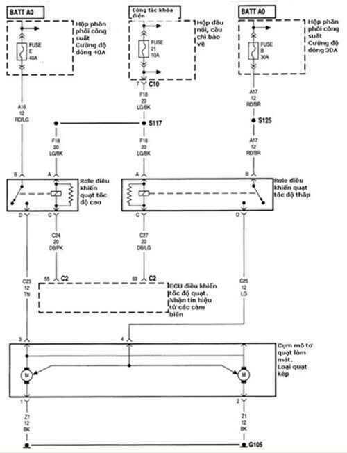 Hệ thống điều khiển quạt nhiều cấp tốc độ