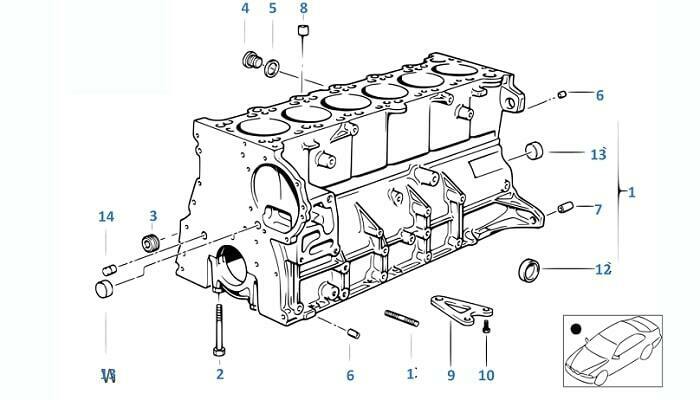 Cấu tạo của thân máy động cơ đốt trong chi tiết nhất 2023