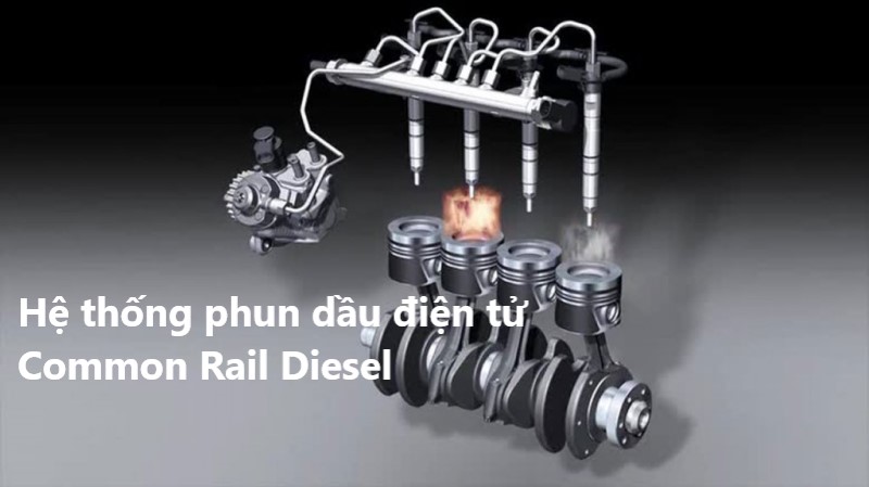 Hệ thống phun dầu điện tử Common Rail Diesel