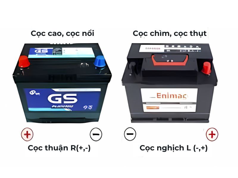 Kỹ thuật kiểm tra và thay thế ắc quy 12V trên xe ô tô