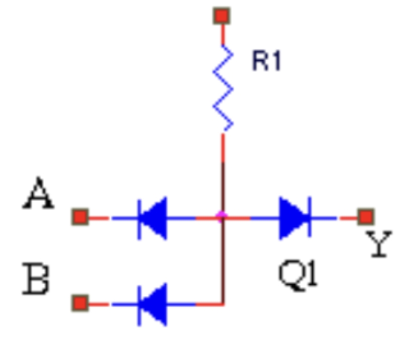 Hình 1: Cổng DR