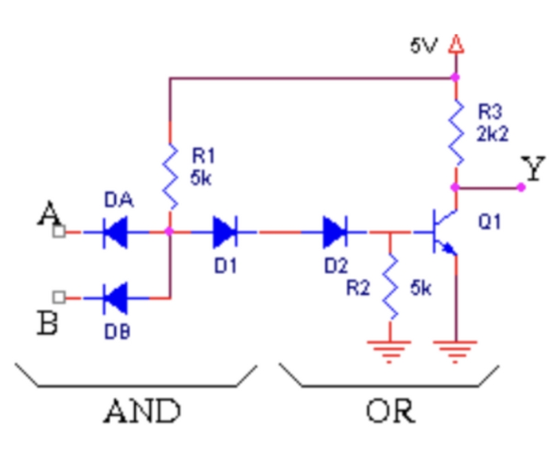 Hình 3: Cổng NAND DTL