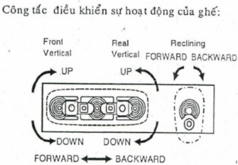 ghế chỉnh điện ô tô