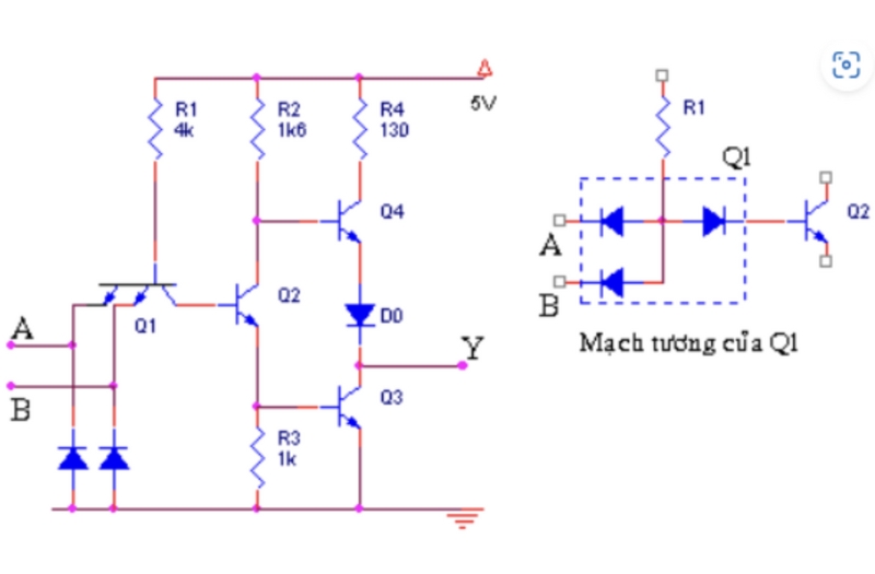 Nguyên lí hoạt động IC logic loại TTL/LS