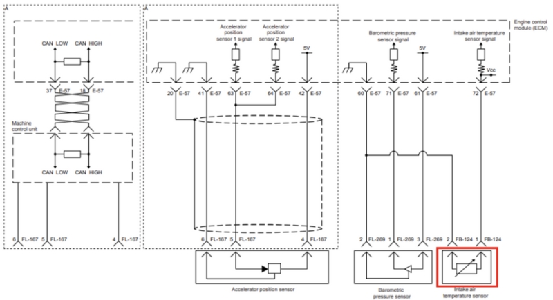 Mã lỗi P0112 (Flash code 22): Lỗi cảm biến nhiệt độ khí nạp (lỗi điện áp thấp, ngắn mạch mass, ngắn mạch)