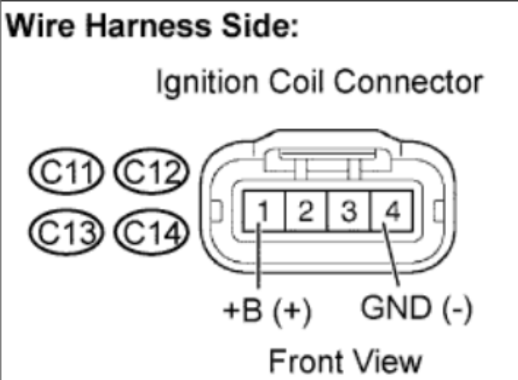 Hướng dẫn sửa chữa mã lỗi P0351 “Ignition Coil “A” Primary / Secondary Circuit” TOYOTA CAMRY 2006 động cơ 2AZ-FE