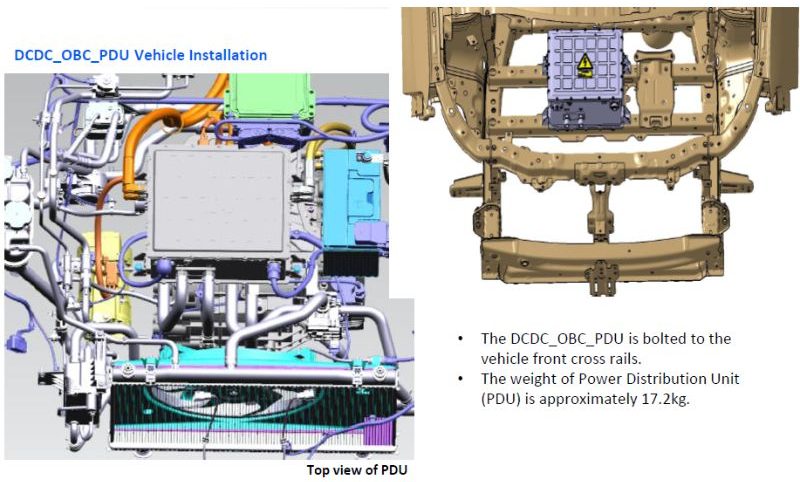 Bộ DCDC_OBC_PDU 3 in 1 converter