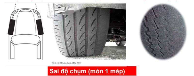 sai độ chụm mòn 1 mép