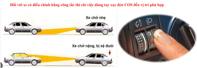 dùng tay xoay đèn cos đến vị trí phù hợp