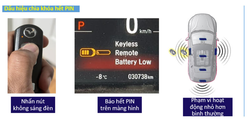 hướng dẫn kiểm tra nếu chìa khóa hết pin